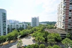 The Trizon (D10), Condominium #209311101